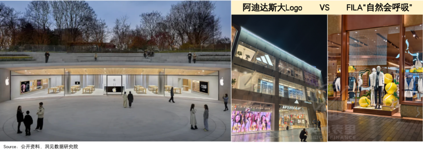 走访一线商场,我发现了三大消费趋势 走访一线商场,我发现了三大消费趋势