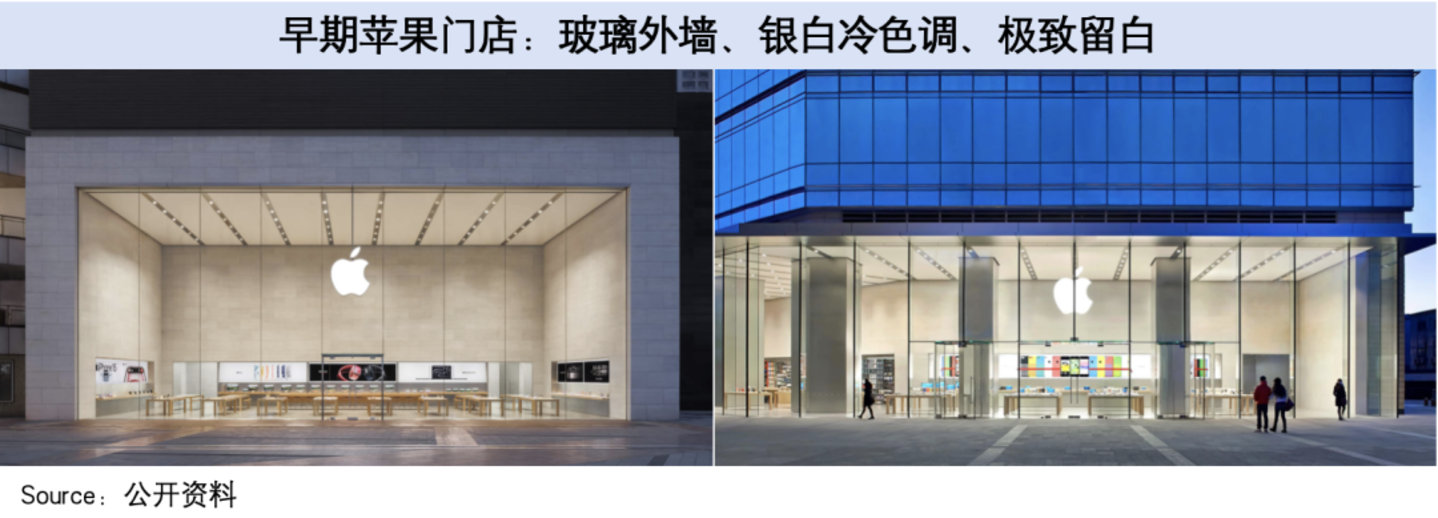 走访一线商场,我发现了三大消费趋势 走访一线商场,我发现了三大消费趋势