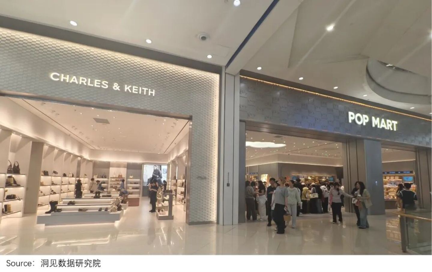 走访一线商场,我发现了三大消费趋势 走访一线商场,我发现了三大消费趋势