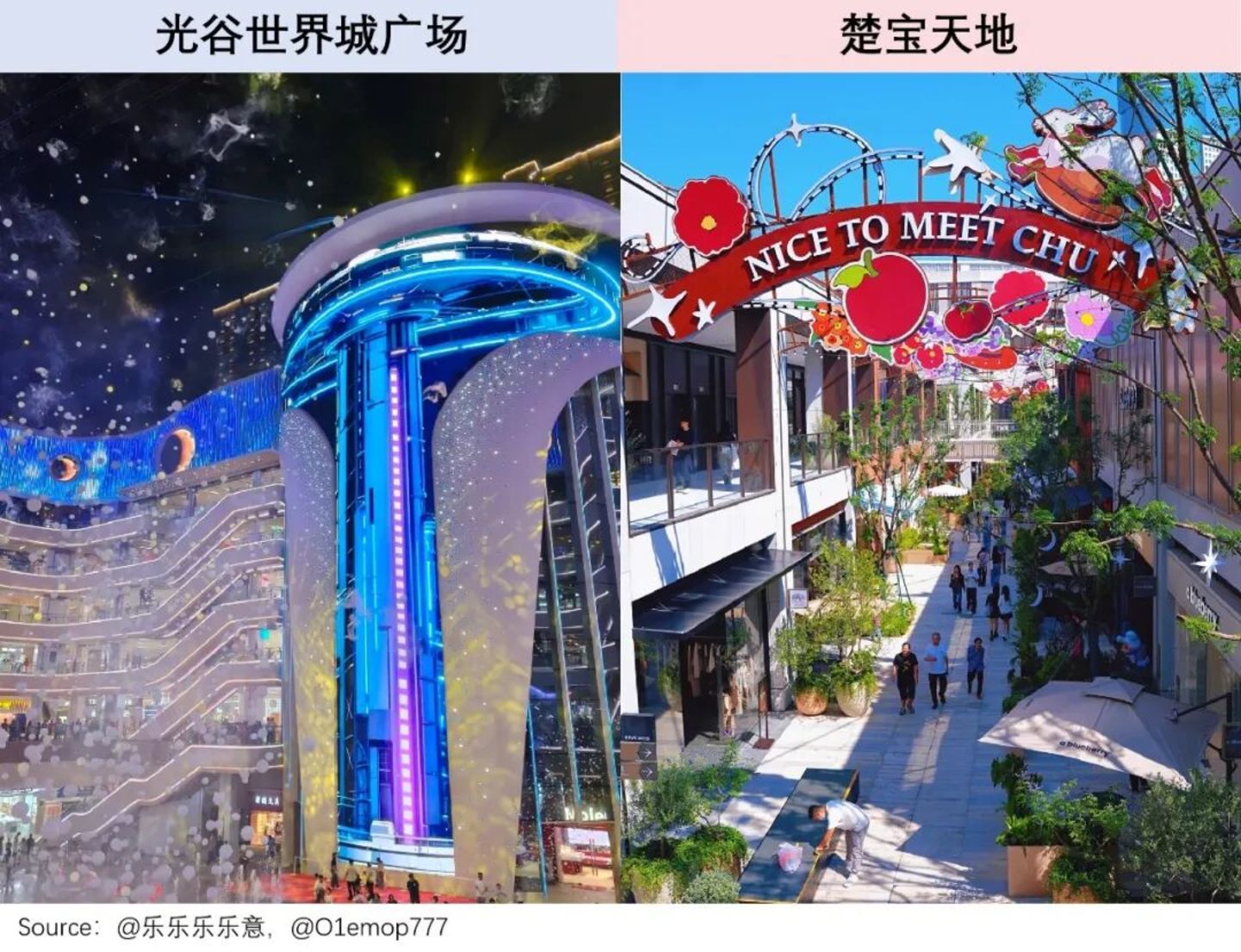 走访一线商场,我发现了三大消费趋势 走访一线商场,我发现了三大消费趋势