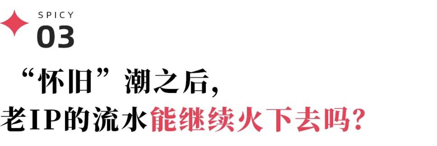 2026谷圈“IP啃老”:棋魂、守护甜心等快闪翻红 2026谷圈“IP啃老”:棋魂、守护甜心等快闪翻红