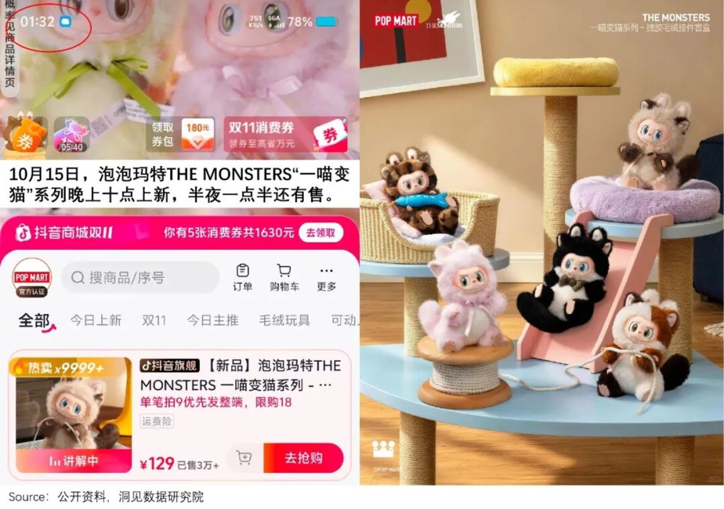 走访一线商场,我发现了三大消费趋势 走访一线商场,我发现了三大消费趋势