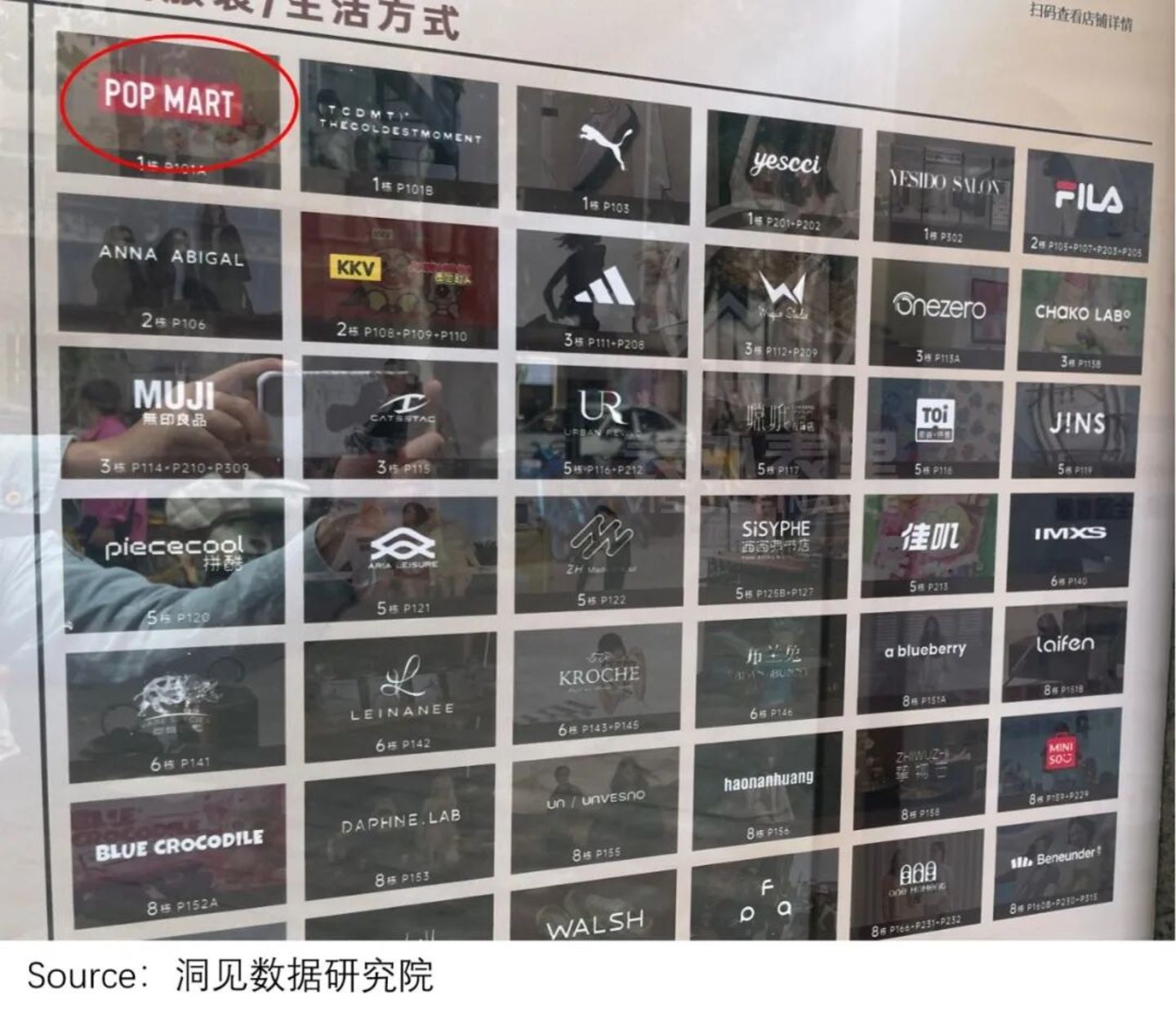 走访一线商场,我发现了三大消费趋势 走访一线商场,我发现了三大消费趋势