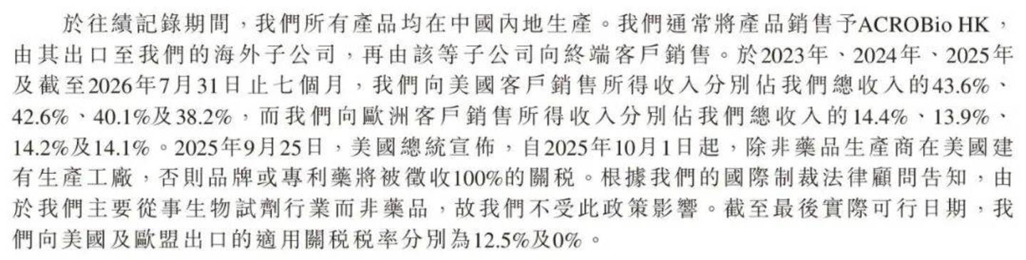 手握10亿资金,分红不手软,百普赛斯为何执意二闯港交所? 手握10亿资金,分红不手软,百普赛斯为何执意二闯港交所?