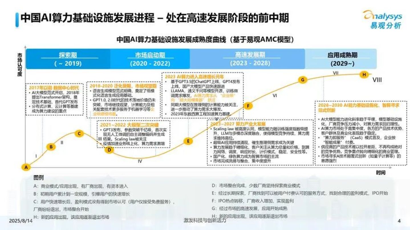  大厂减配员工福利，纷纷进入“纯过日子”时代？