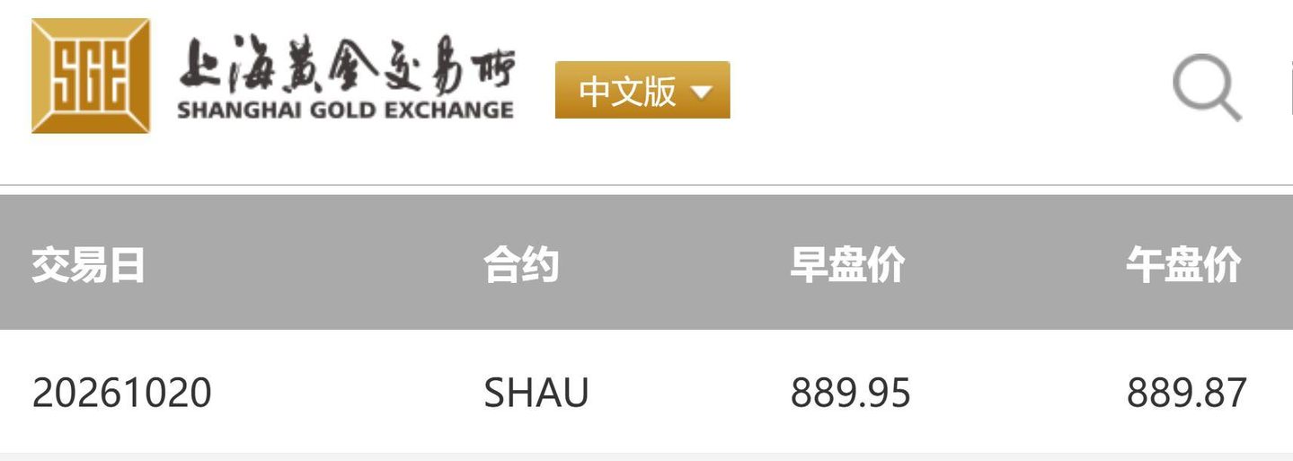 年轻人还在买金,只是不再为“牌子”付费 年轻人还在买金,只是不再为“牌子”付费