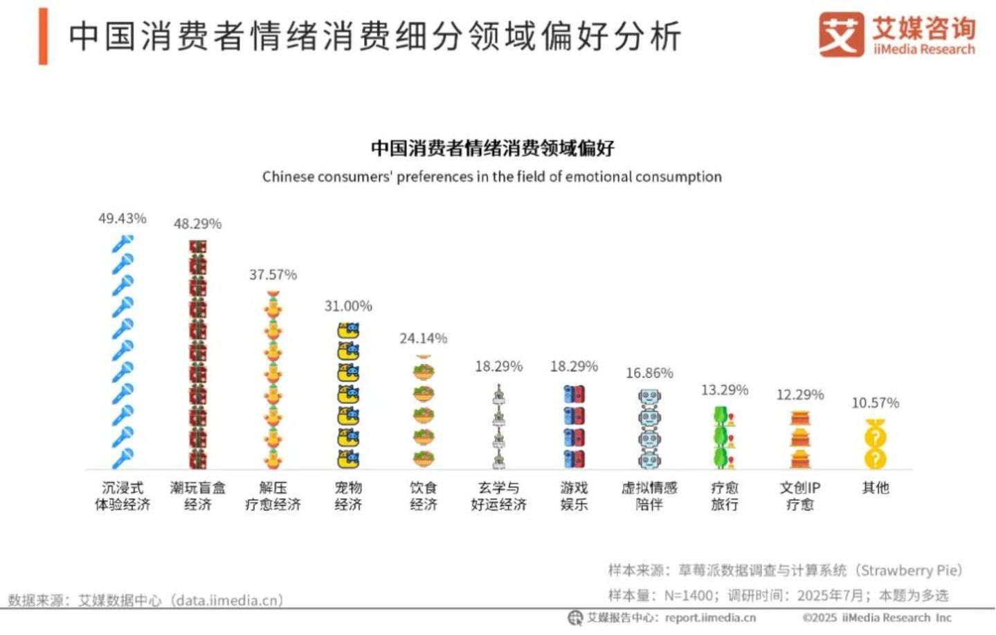精神病院改名求生,但想吃“心理医生”这碗饭的太多了 精神病院改名求生,但想吃“心理医生”这碗饭的太多了