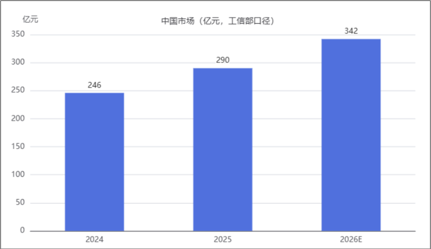 红杉中国,悄悄投了泡泡玛特前设计师 红杉中国,悄悄投了泡泡玛特前设计师