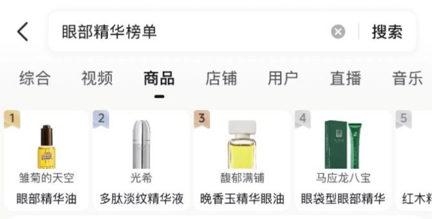 眼油GMV一年破3亿,雏菊的天空难突围 眼油GMV一年破3亿,雏菊的天空难突围