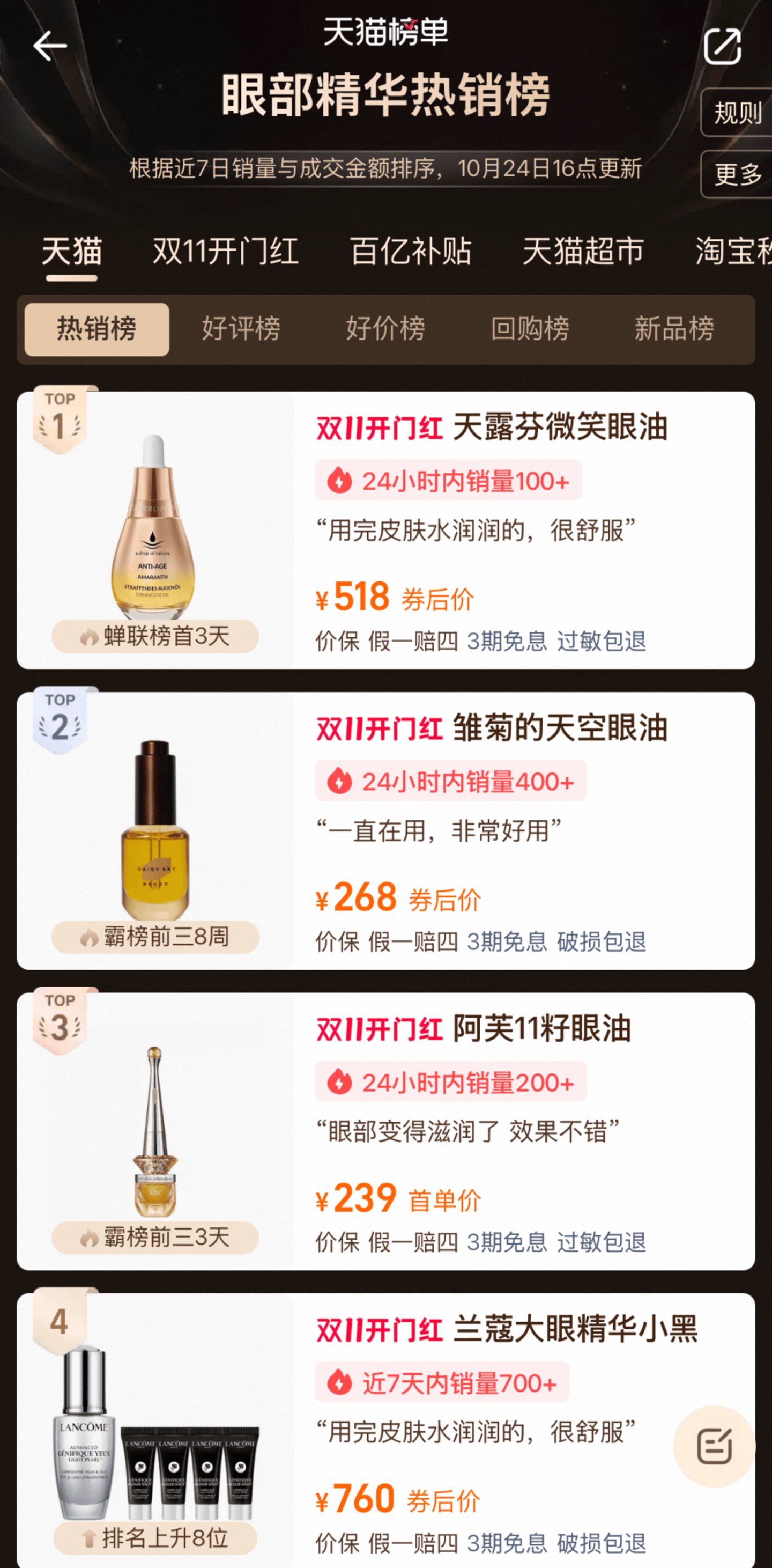 眼油GMV一年破3亿,雏菊的天空难突围 眼油GMV一年破3亿,雏菊的天空难突围
