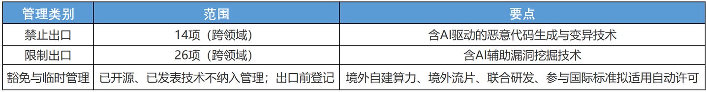  单季净赚212亿，两天跌去近15%：AI行情到底在杀什么？