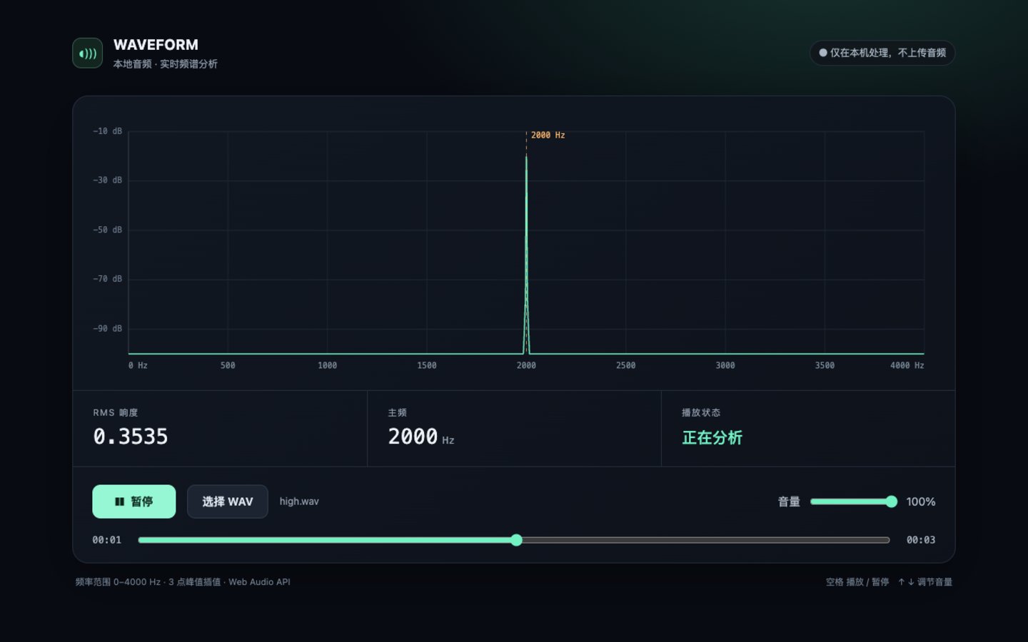 连夜蹬了K3.1 pro之后,我觉得Kimi可能真的要做具身智能了 连夜蹬了K3.1 pro之后,我觉得Kimi可能真的要做具身智能了