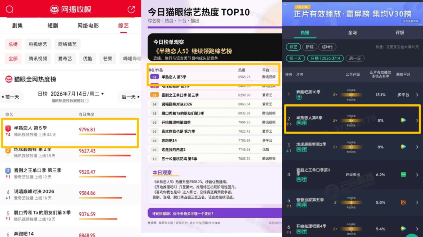 内娱综艺,集体进入“撕吧”模式 内娱综艺,集体进入“撕吧”模式