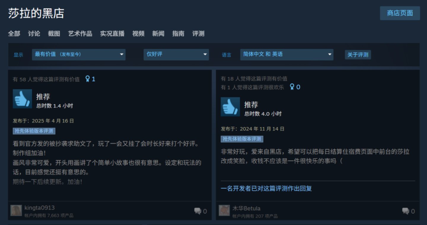 茶馆专访:被抄袭一年半以后,《莎拉的黑店》开张了 茶馆专访:被抄袭一年半以后,《莎拉的黑店》开张了