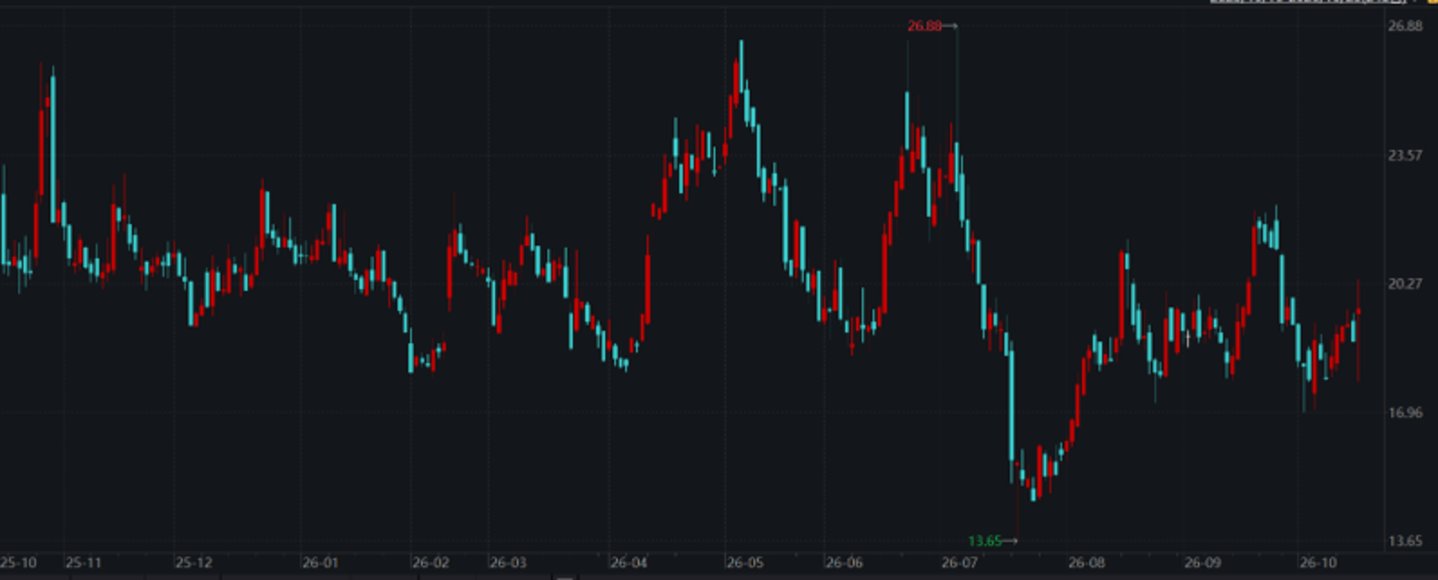 震安科技连续并购再押算力温控:关联资产先行,杠杆压力待解 震安科技连续并购再押算力温控:关联资产先行,杠杆压力待解