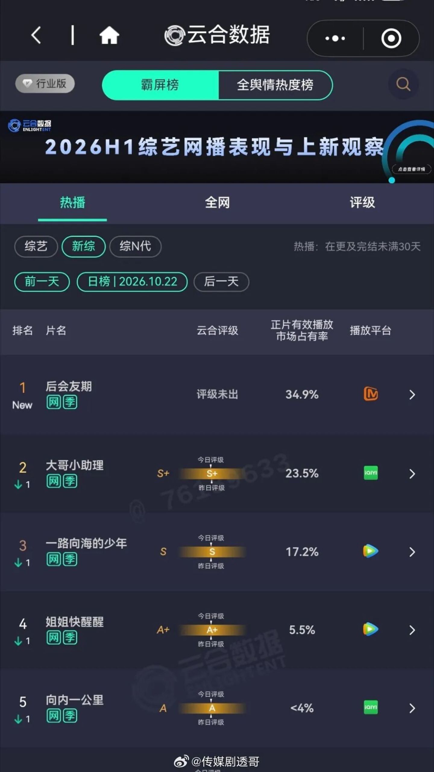 内娱综艺,集体进入“撕吧”模式 内娱综艺,集体进入“撕吧”模式