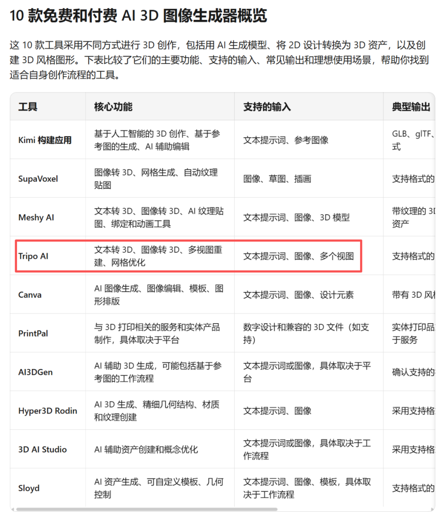 Kimi认错,杨植麟还是得学梁文锋 Kimi认错,杨植麟还是得学梁文锋