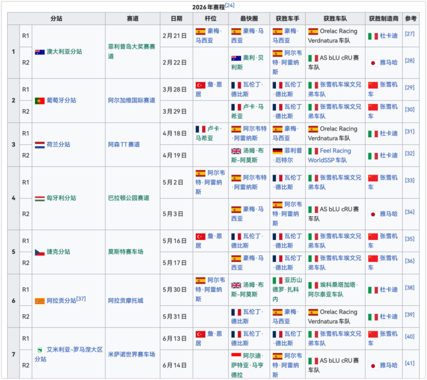  从20米到41公里，张雪还是那个少年