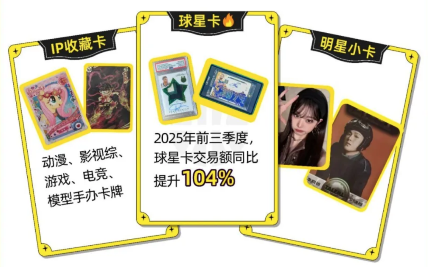 一张“小纸片”卖了1个亿,潮汕“纸牌大王”盯上新社交硬通货,年入26亿 一张“小纸片”卖了1个亿,潮汕“纸牌大王”盯上新社交硬通货,年入26亿