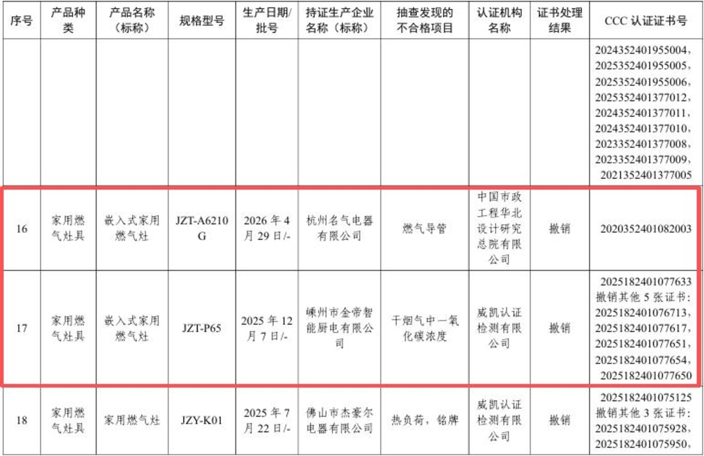 任富佳接班后的第一笔大买卖:老板电器买什么 任富佳接班后的第一笔大买卖:老板电器买什么