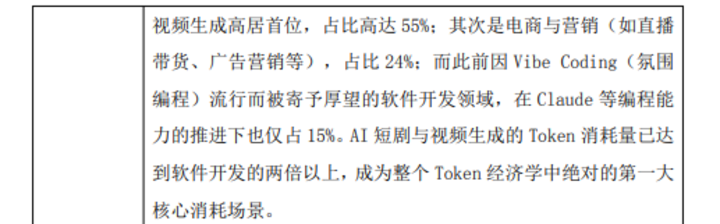 中美AI,输赢难道取决于短剧? 中美AI,输赢难道取决于短剧?