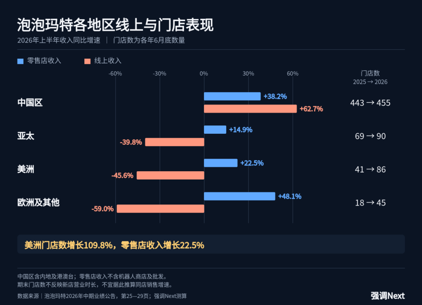 段永平的耐心,叶国富的野心 段永平的耐心,叶国富的野心