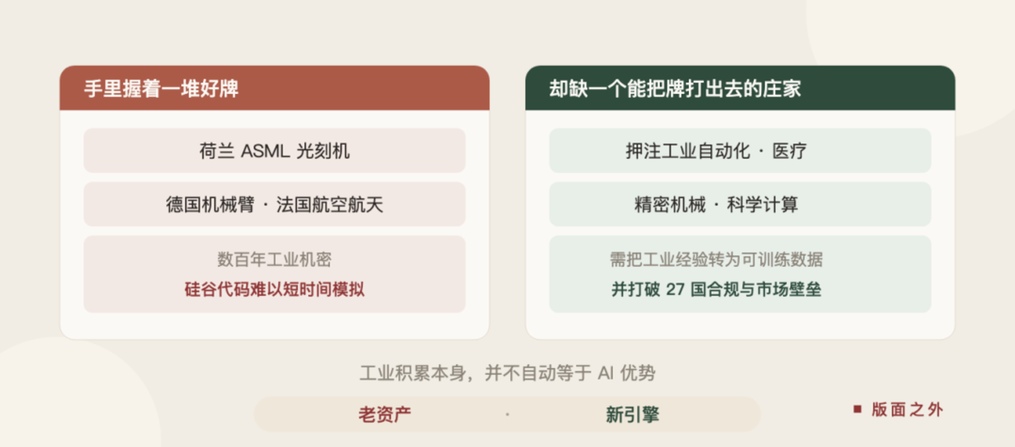  AI 大战，欧洲急了