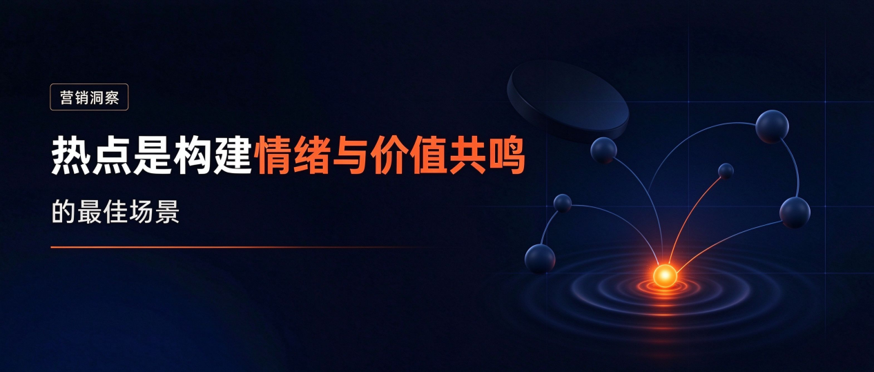 AI重塑消费决策,热点如何影响生意增长?