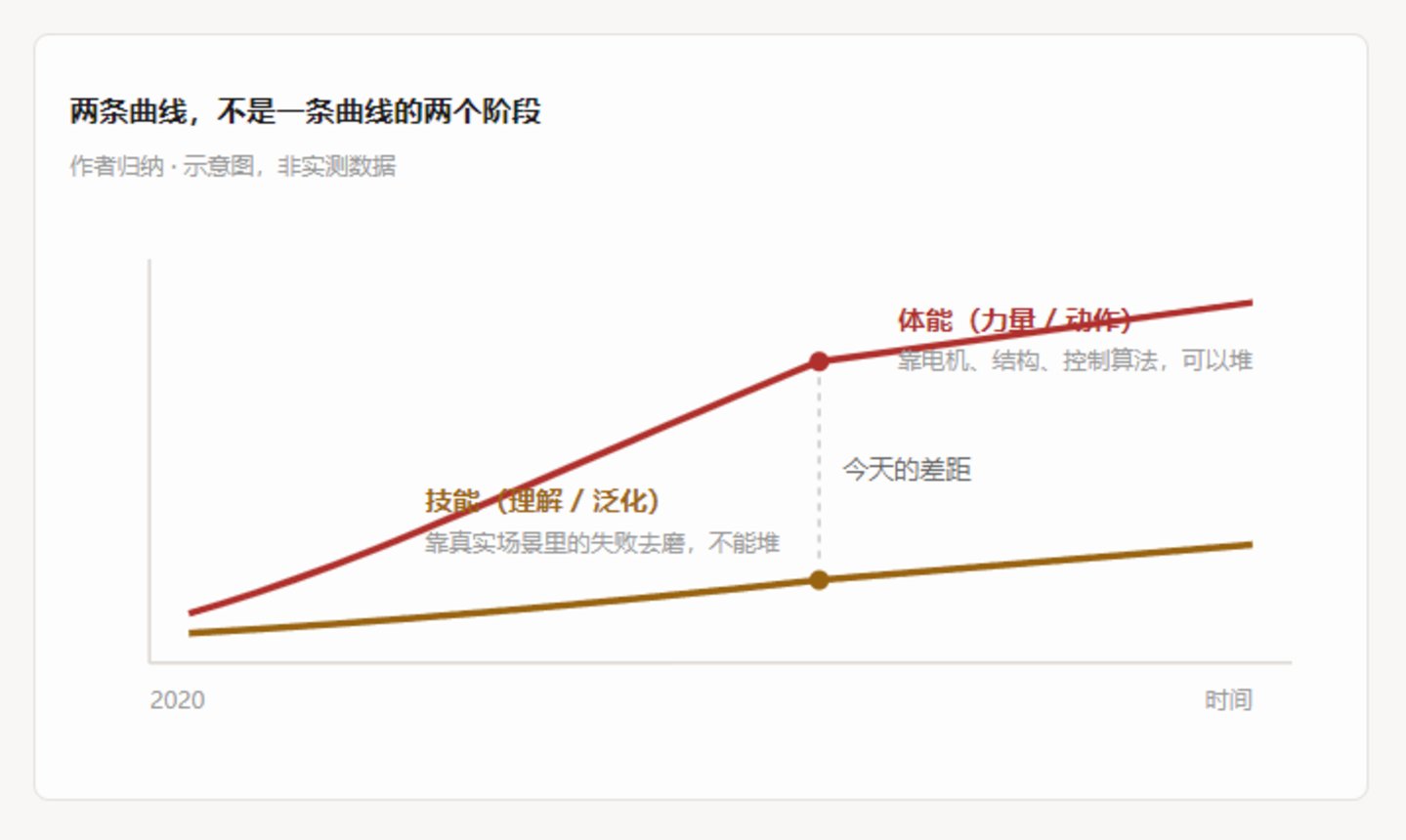  富人从来不缺给自己洗碗的人