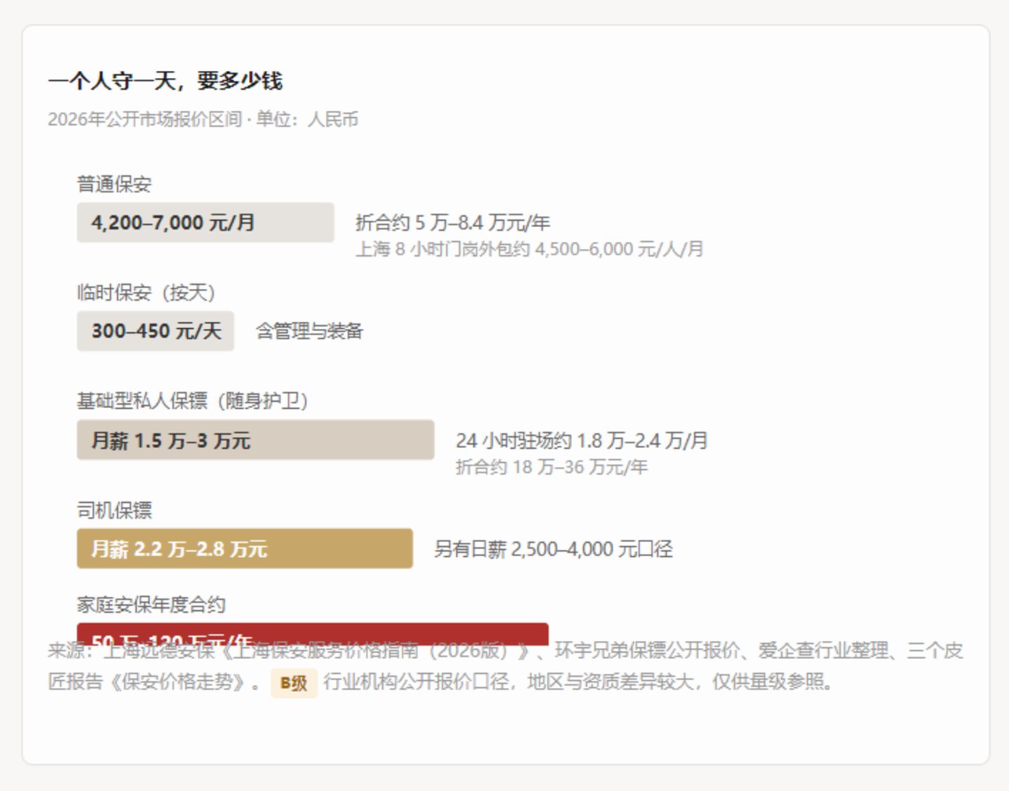 富人从来不缺给自己洗碗的人 富人从来不缺给自己洗碗的人