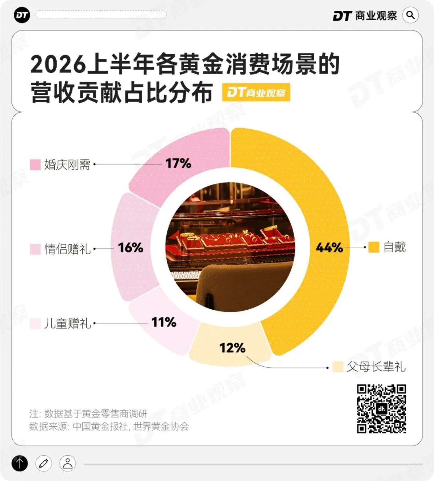 非遗黄金,正在成为年轻人的时尚单品 非遗黄金,正在成为年轻人的时尚单品