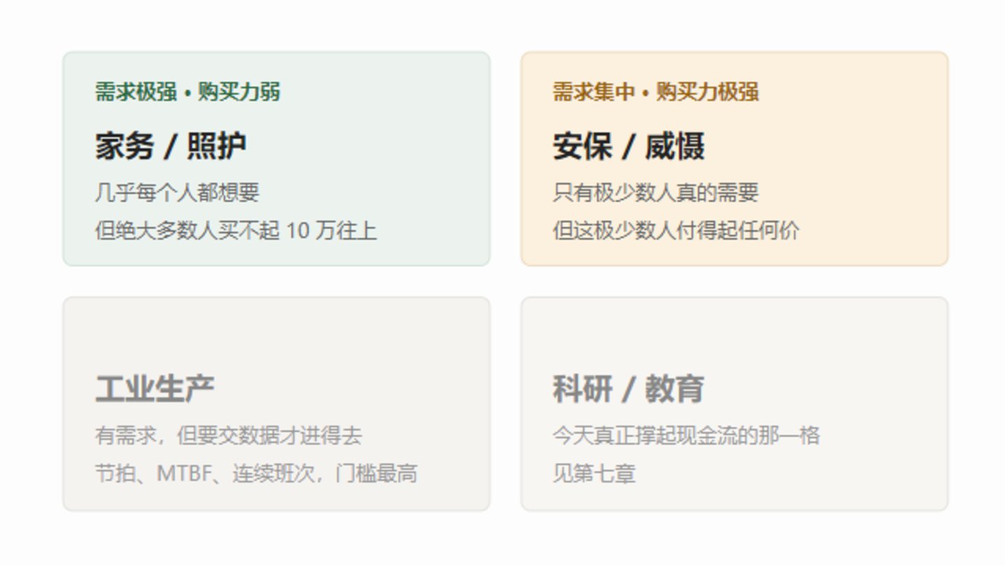 富人从来不缺给自己洗碗的人 富人从来不缺给自己洗碗的人