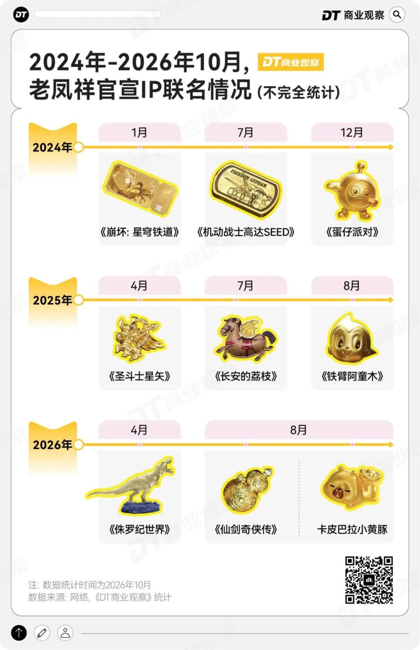 非遗黄金,正在成为年轻人的时尚单品 非遗黄金,正在成为年轻人的时尚单品
