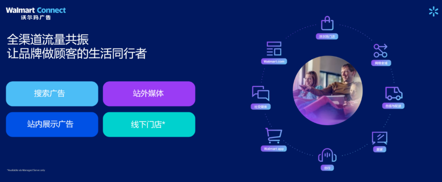 麦当劳开始卖广告,中国餐饮要不要学? 麦当劳开始卖广告,中国餐饮要不要学?