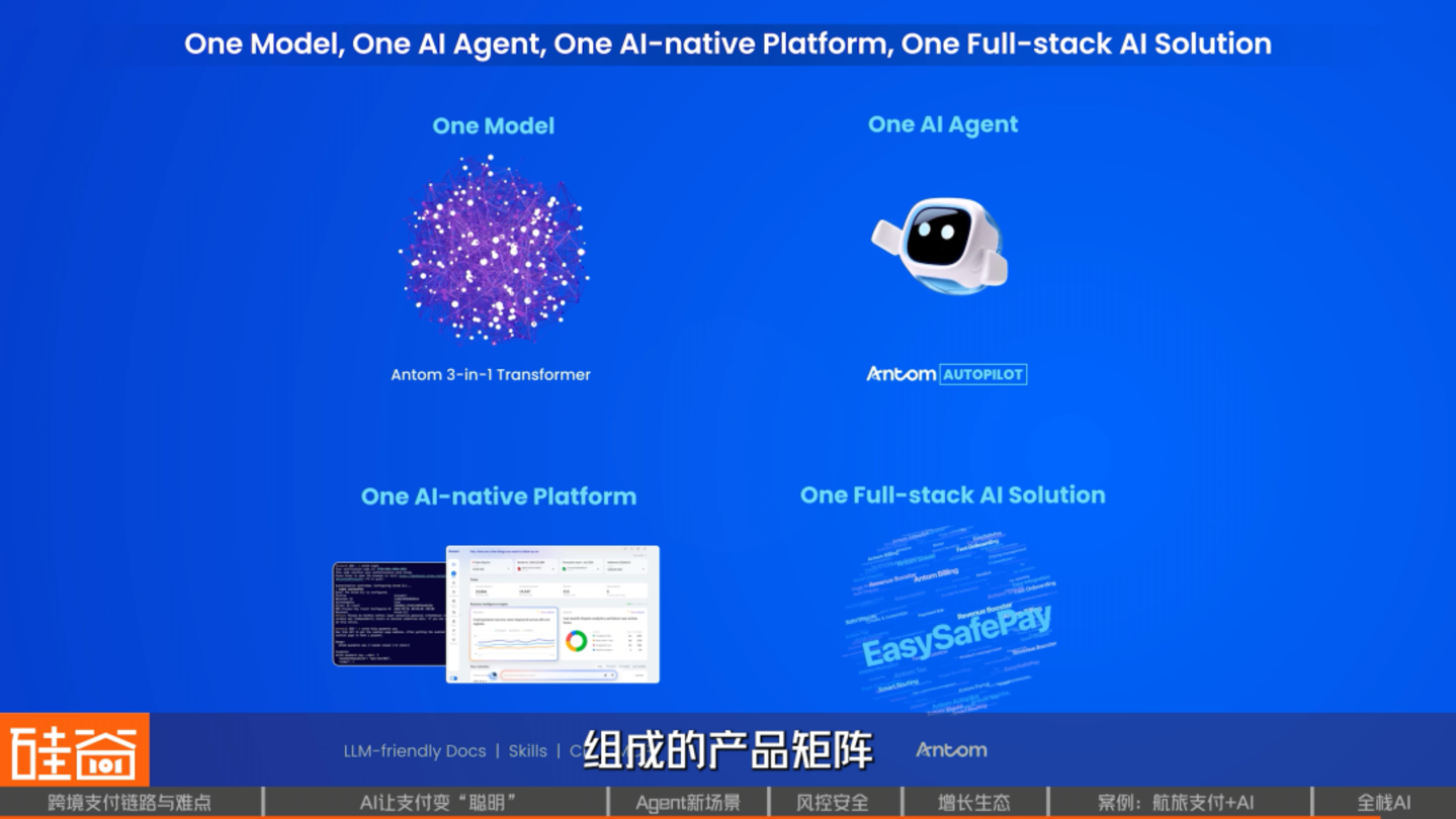 AI重构跨境支付:效率、风控与Agent商业时代 AI重构跨境支付:效率、风控与Agent商业时代