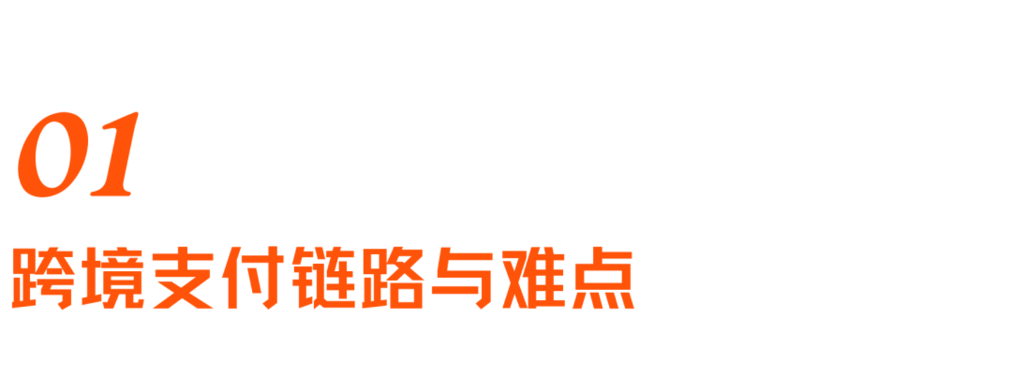  AI重构跨境支付：效率、风控与Agent商业时代