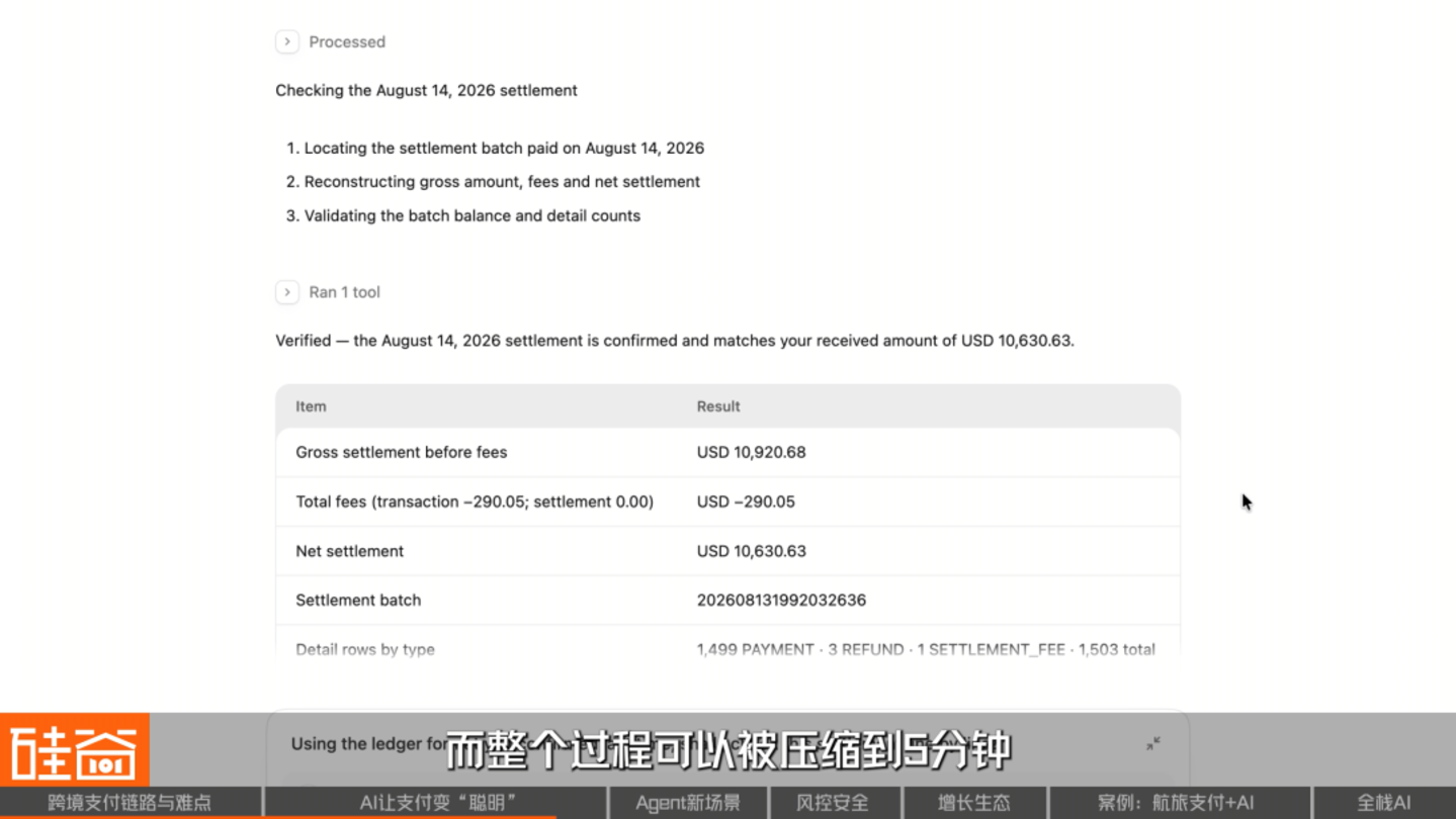 AI重构跨境支付:效率、风控与Agent商业时代 AI重构跨境支付:效率、风控与Agent商业时代