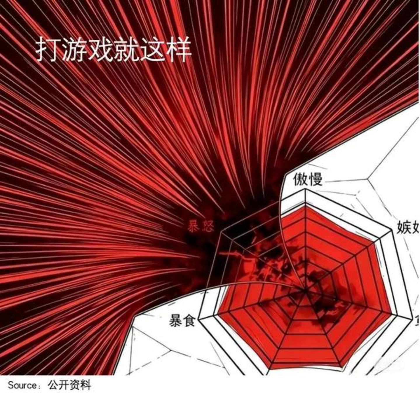  红果撼动腾讯游戏？5位玩家的真实故事