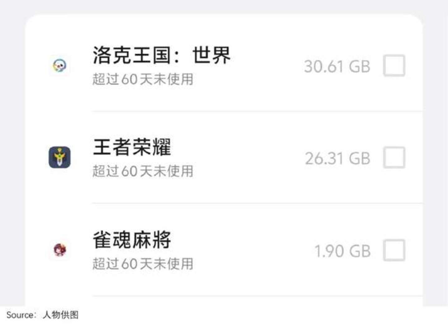  红果撼动腾讯游戏？5位玩家的真实故事