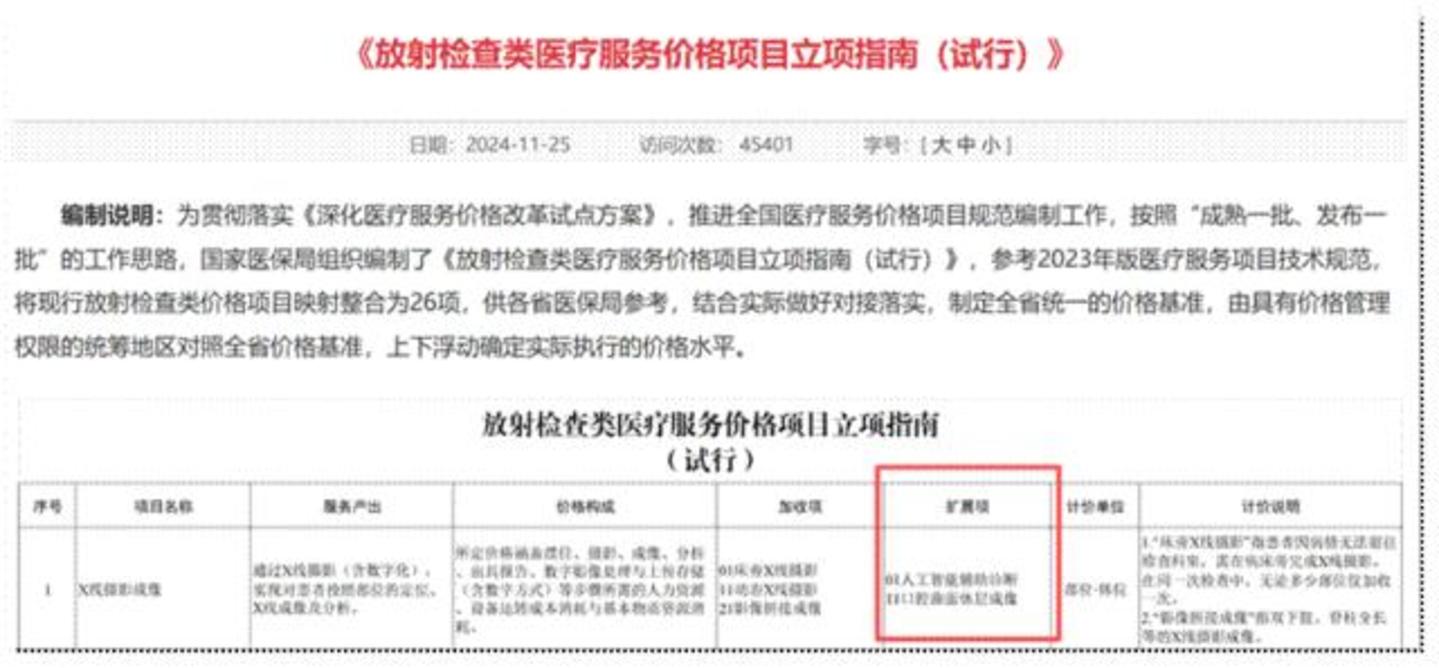 医疗AI诊断:为什么很难成为一门独立生意? 医疗AI诊断:为什么很难成为一门独立生意?