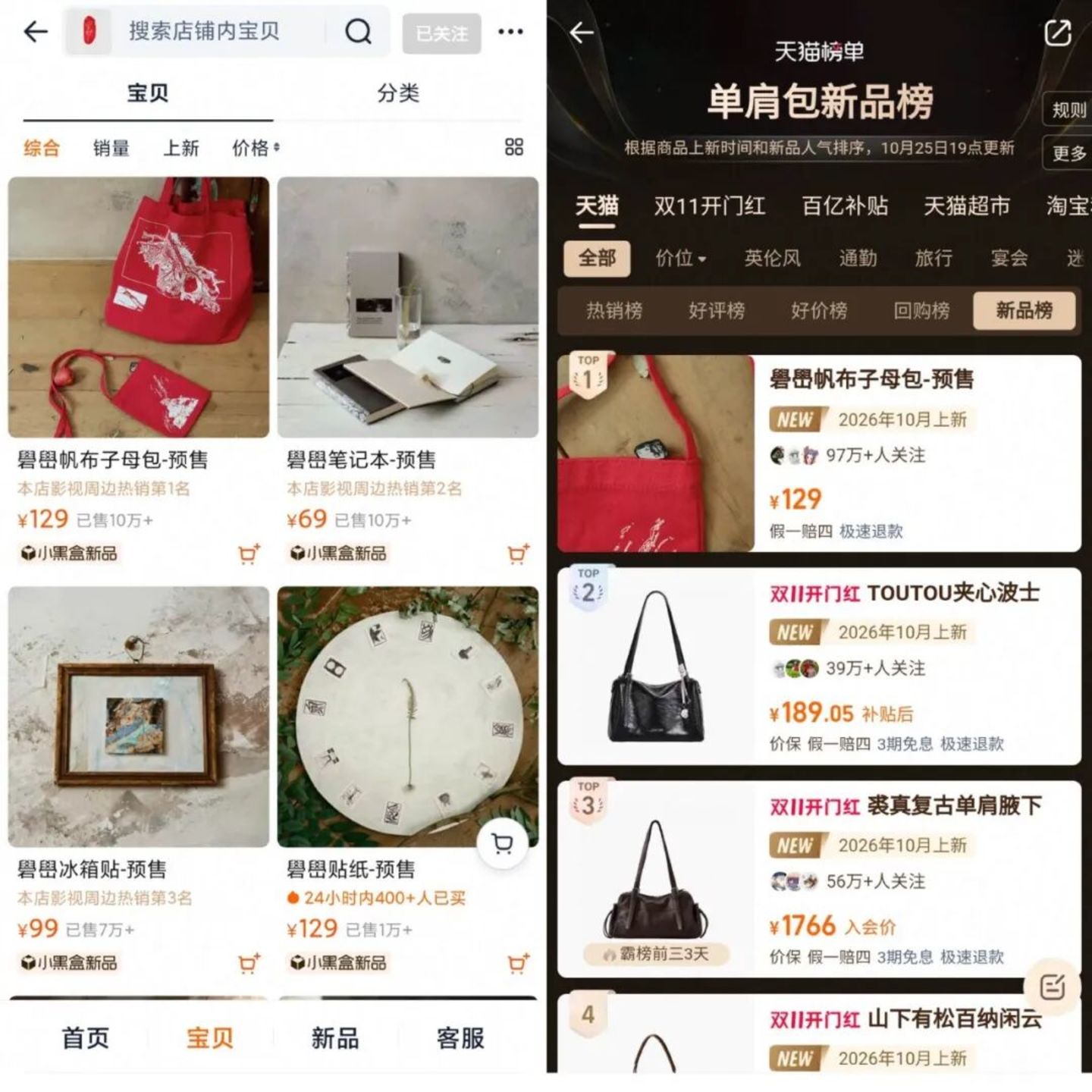 499玩偶炒至6万,明星扎堆开网店在收割谁?