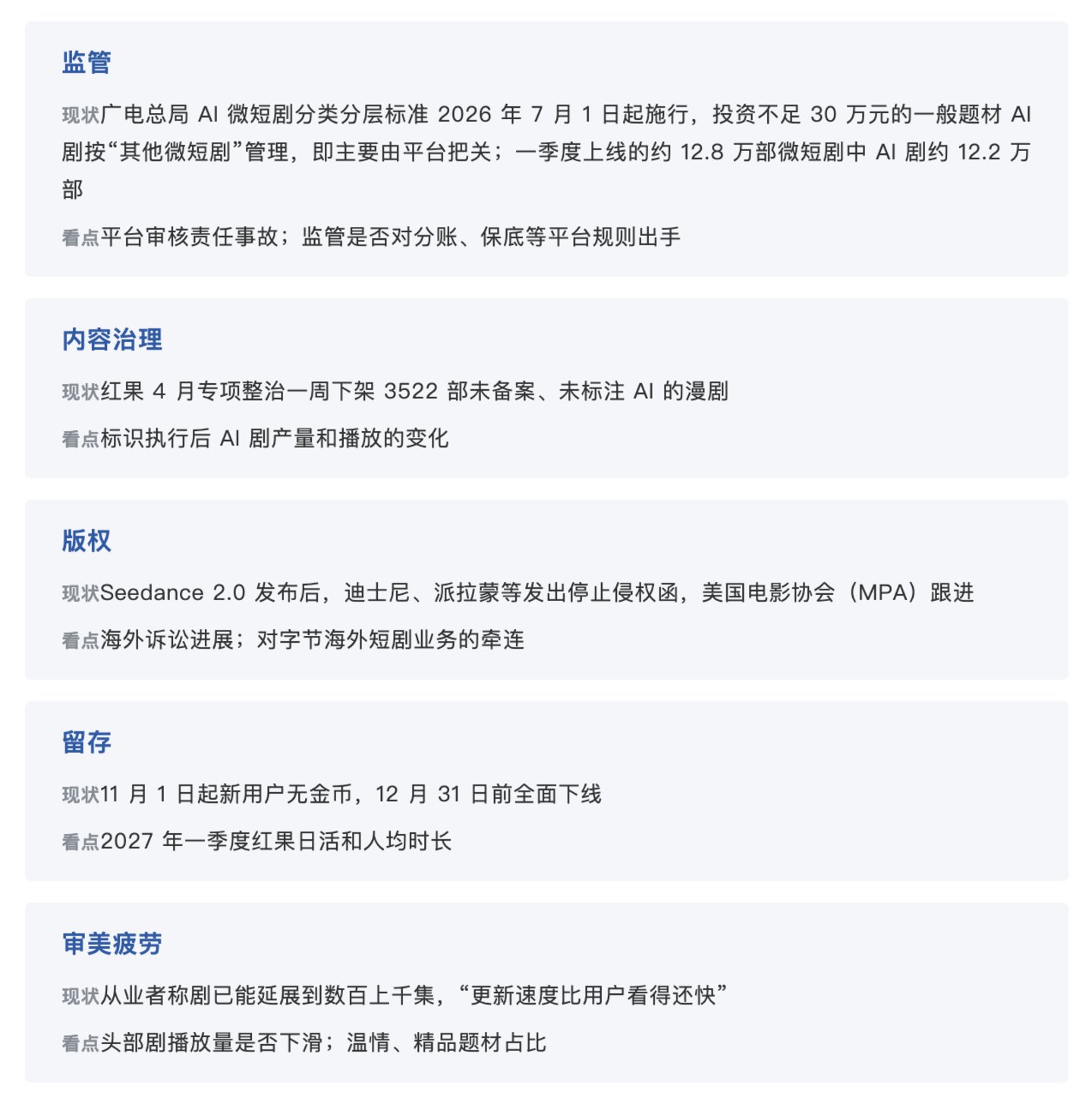 红果、Seedance 与字节:短剧观察札记 红果、Seedance 与字节:短剧观察札记