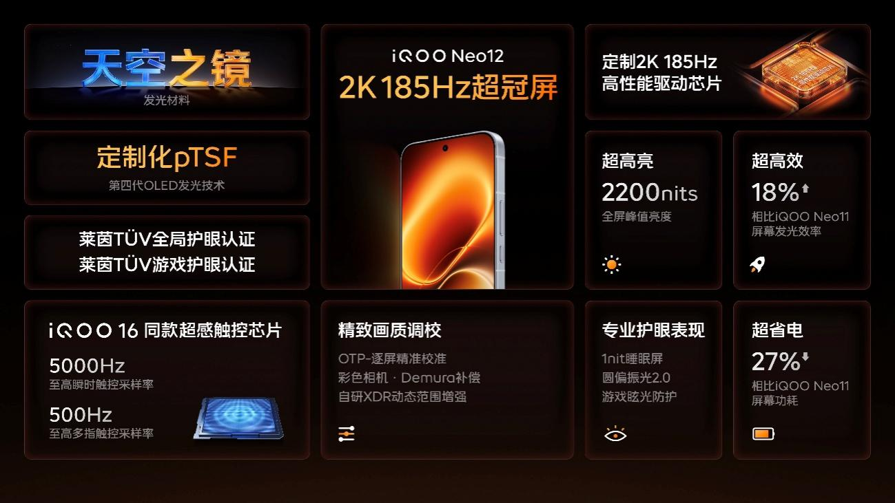 “Ultra级性能统治力”iQOO Neo12发布 解锁极致性能游戏体验