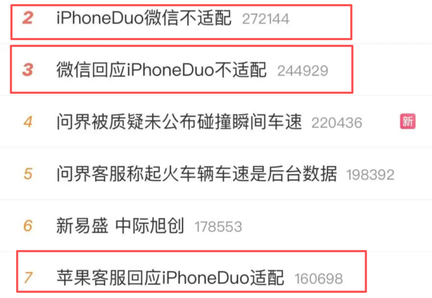 iPhone Duo七年等来一场吐槽大会 iPhone Duo七年等来一场吐槽大会