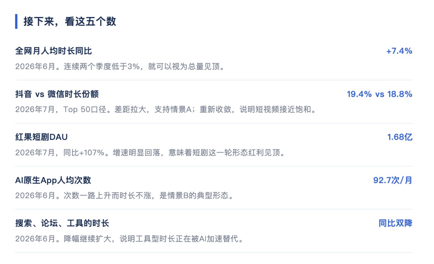 七年变迁与终局推演:你刷手机的时间,2028年就到头了 七年变迁与终局推演:你刷手机的时间,2028年就到头了