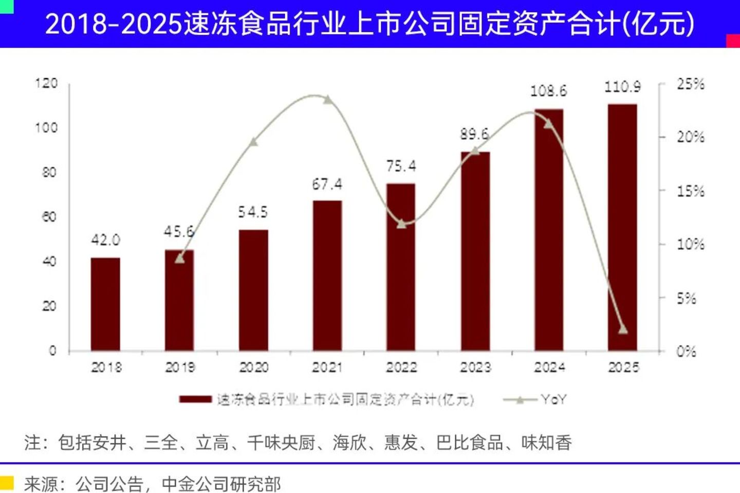 双汇急需另一根火腿肠 双汇急需另一根火腿肠