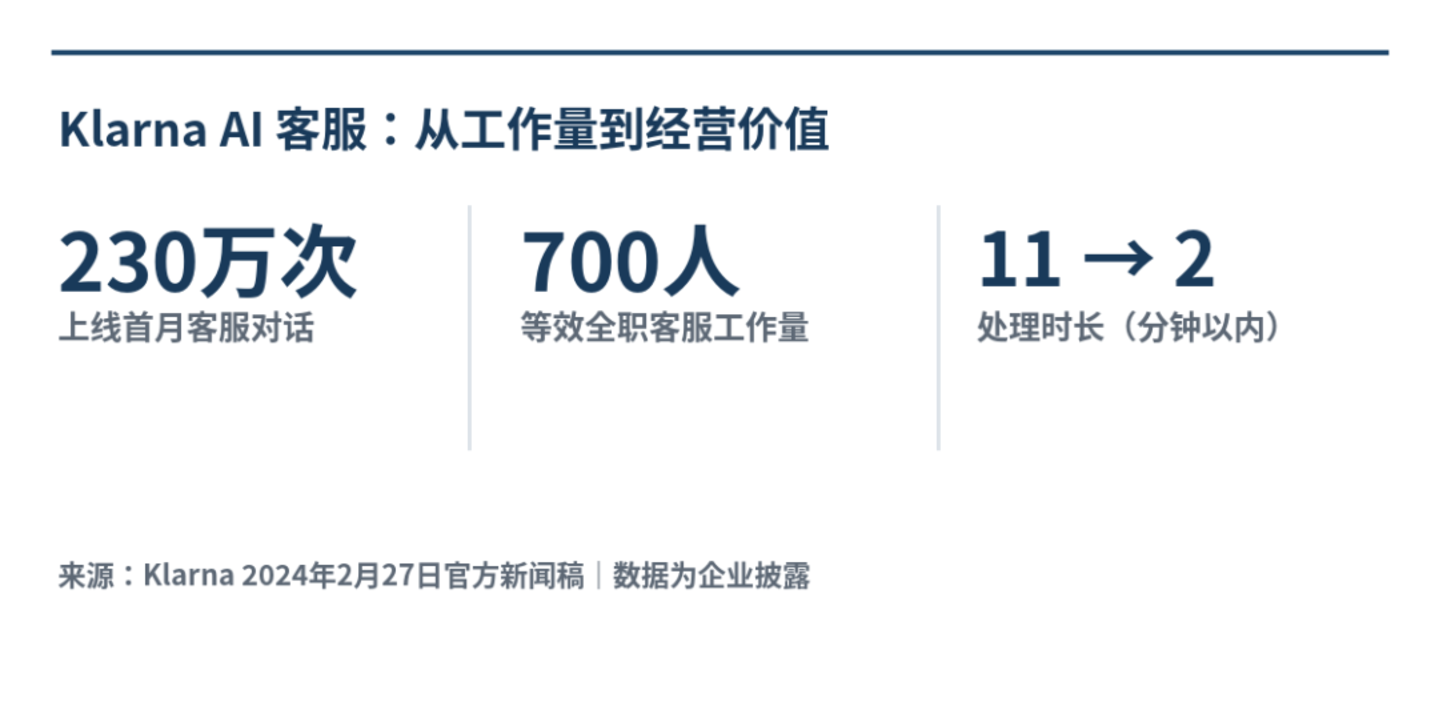  AI裁员背后：消失的不只是工作，还有年轻人的机会