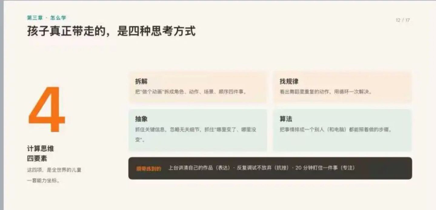  这届中产父母的AI焦虑，标价13800元