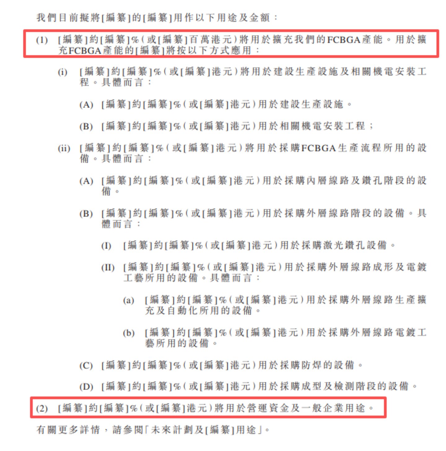  礼鼎半导体：累计亏超14亿，控股股东身兼大客户与供应商｜IPO观察