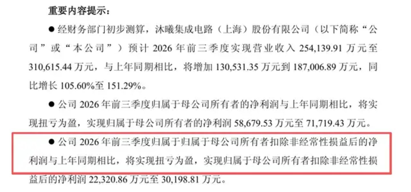  沐曦股份做LP了，3600万牵手上海国资